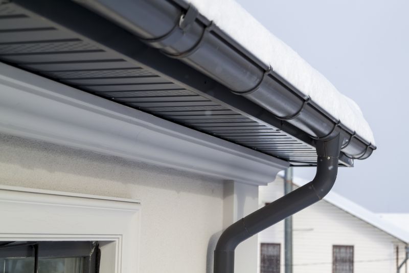 Gutter System on Roof